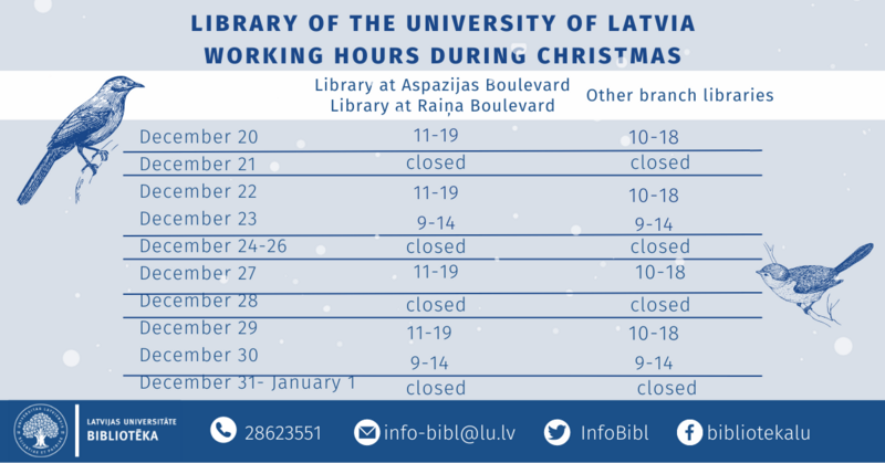 Library of the University of Latvia working hours during Christmas