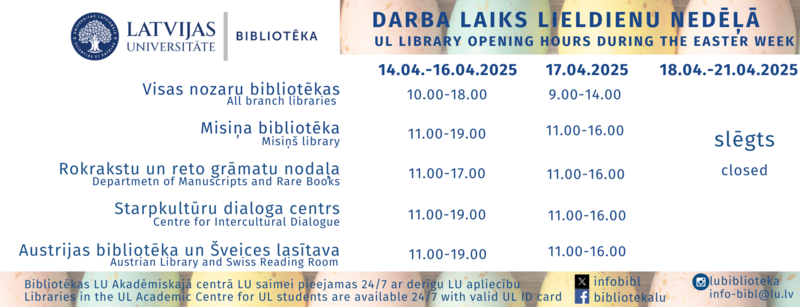 Latvijas Universitātes bibliotēkas darba laiks Lieldienu nedēļā